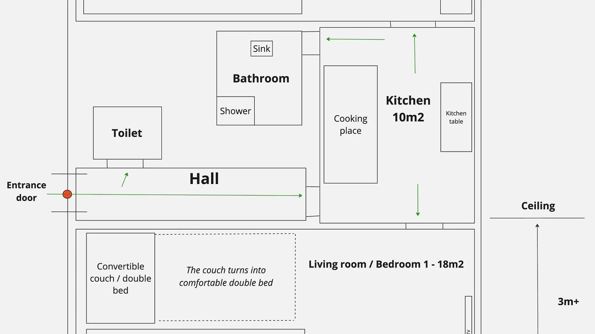 Excellent Apartments In Spa City Center 5 Min Walk From The Colonnade Karlovy Vary